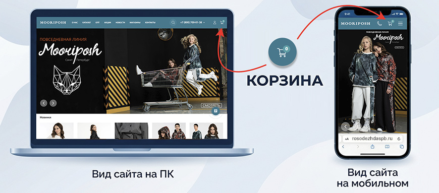 Настройте параметры в карточке товара: цвет, размер и добавление в корзину